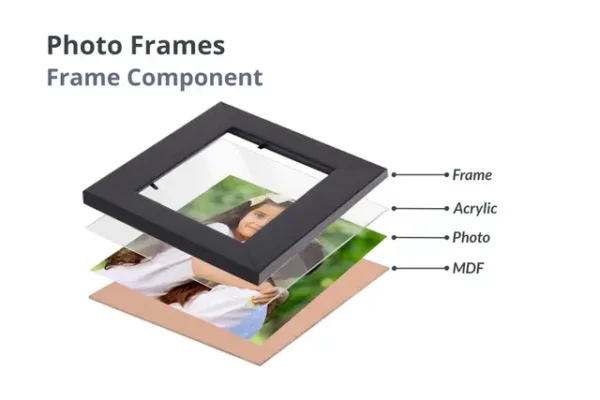 Personalized Photo Frames - Image 3